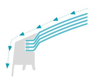 Svjetlosna kupola Essertop